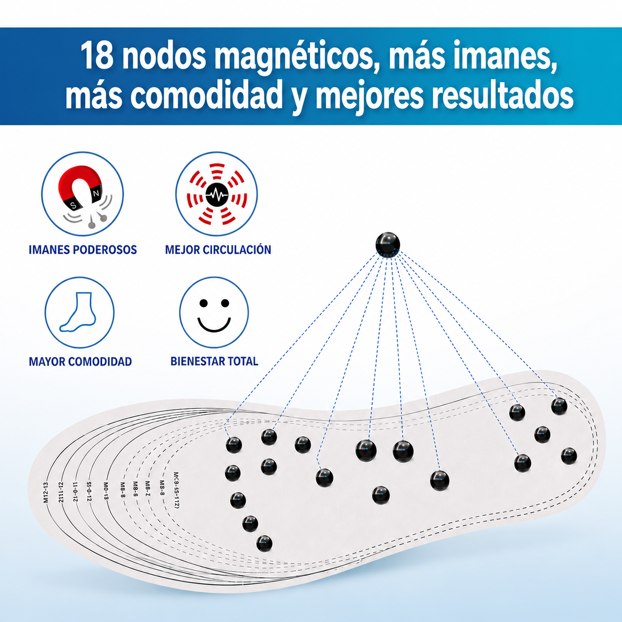 Alivia El Cansancio De Tus Pies En Cada Paso - Aphoria Step™