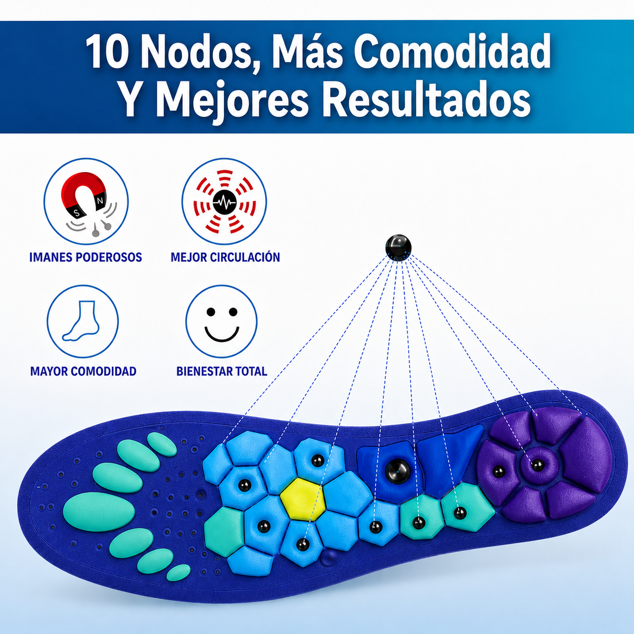 Plantillas de Acupresión Magnética - Comodidad Y Alivio Para Tu Día A Día - Aphoria Step™