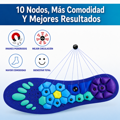 Plantillas de Acupresión Magnética - Comodidad Y Alivio Para Tu Día A Día - Aphoria Step™